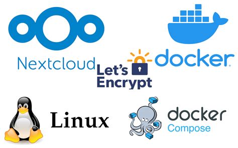 Notice that in the nextcloud-docroot directory there is a file, cron. . Nextcloud docker https